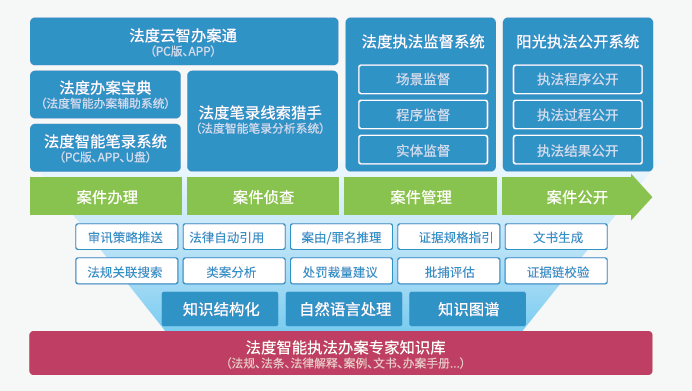 2025年管家婆100%中奖,警惕虚假宣传-全面释义、解释与落实、深度解答解释落实