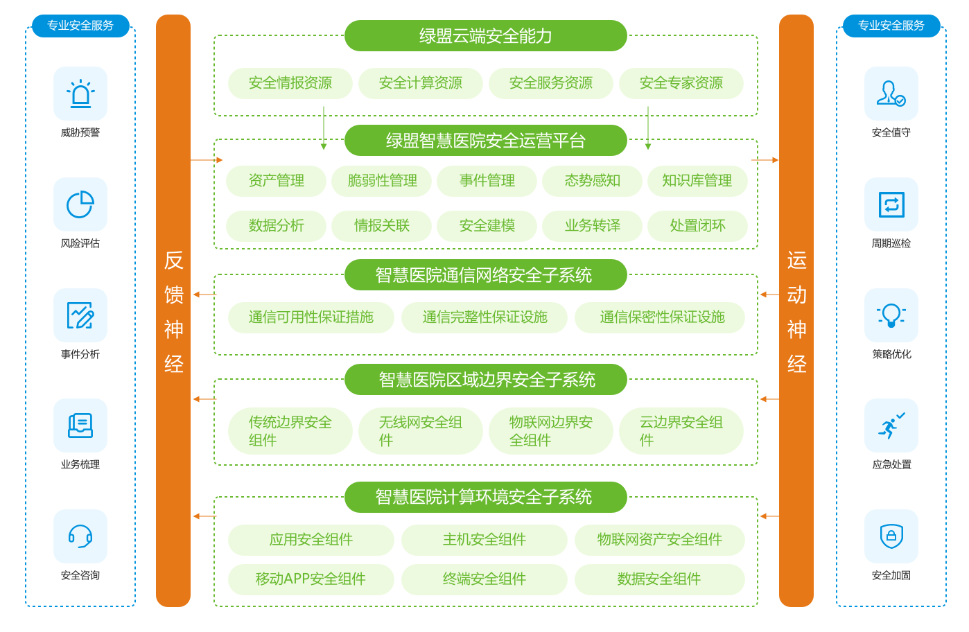 7777788888精准一肖仔细释义、解释与落实、详细解答解释落实